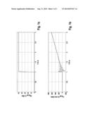 ACTIVE DAMPING CONTROL FOR AN ELECTRIC VEHICLE OR HYBRID VEHICLE diagram and image