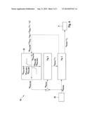 ACTIVE DAMPING CONTROL FOR AN ELECTRIC VEHICLE OR HYBRID VEHICLE diagram and image