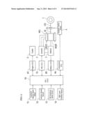 CONTROL DEVICE FOR VEHICLE diagram and image