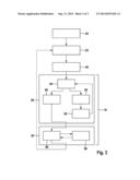 AUTONOMOUS IMPLEMENT diagram and image