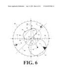 Aeronautical Holding Pattern Calculation for Solving High Wind and     Protected Airspace Issues diagram and image