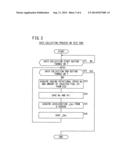 VEHICLE DIAGNOSTIC METHOD, AND EXTERNAL DIAGNOSTIC DEVICE diagram and image