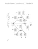 PYRAMID MAPPING DATA STRUCTURE FOR INDOOR NAVIGATION diagram and image