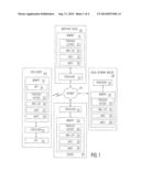 Travel Pattern Analysis diagram and image