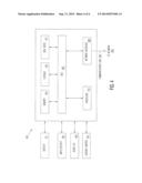 Travel Pattern Analysis diagram and image