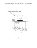 SYSTEM AND METHOD FOR ESTIMATING UNCERTAINTY FOR GEOPHYSICAL GRIDDING     ROUTINES LACKING INHERENT UNCERTAINTY ESTIMATION diagram and image