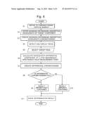 SYSTEM AND METHOD FOR PROCESSING CHROMATOGRAM DATA diagram and image