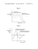 SYSTEM AND METHOD FOR PROCESSING CHROMATOGRAM DATA diagram and image