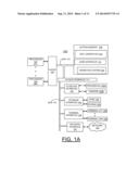 IMPLEMENTING RANDOM CONTENT OF PROGRAM LOOPS IN RANDOM TEST GENERATION FOR     PROCESSOR VERIFICATION diagram and image