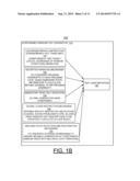 IMPLEMENTING RANDOM CONTENT OF PROGRAM LOOPS IN RANDOM TEST GENERATION FOR     PROCESSOR VERIFICATION diagram and image