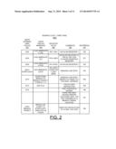 IMPLEMENTING RANDOM CONTENT OF PROGRAM LOOPS IN RANDOM TEST GENERATION FOR     PROCESSOR VERIFICATION diagram and image