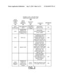 IMPLEMENTING RANDOM CONTENT OF PROGRAM LOOPS IN RANDOM TEST GENERATION FOR     PROCESSOR VERIFICATION diagram and image