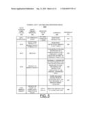 IMPLEMENTING RANDOM CONTENT OF PROGRAM LOOPS IN RANDOM TEST GENERATION FOR     PROCESSOR VERIFICATION diagram and image