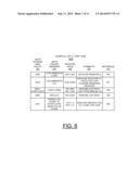 IMPLEMENTING RANDOM CONTENT OF PROGRAM LOOPS IN RANDOM TEST GENERATION FOR     PROCESSOR VERIFICATION diagram and image