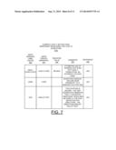 IMPLEMENTING RANDOM CONTENT OF PROGRAM LOOPS IN RANDOM TEST GENERATION FOR     PROCESSOR VERIFICATION diagram and image