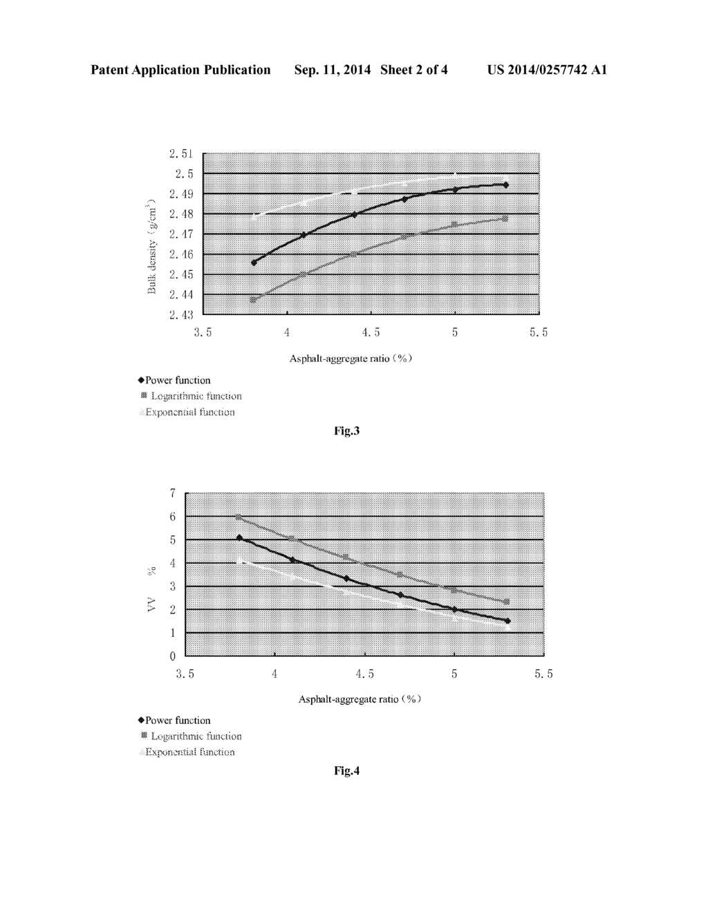 METHOD TO STRUCTURE MINERAL AGGREGATE GRADATION BY USING THREE CONTROL     POINTS AND TWO CURVES - diagram, schematic, and image 03