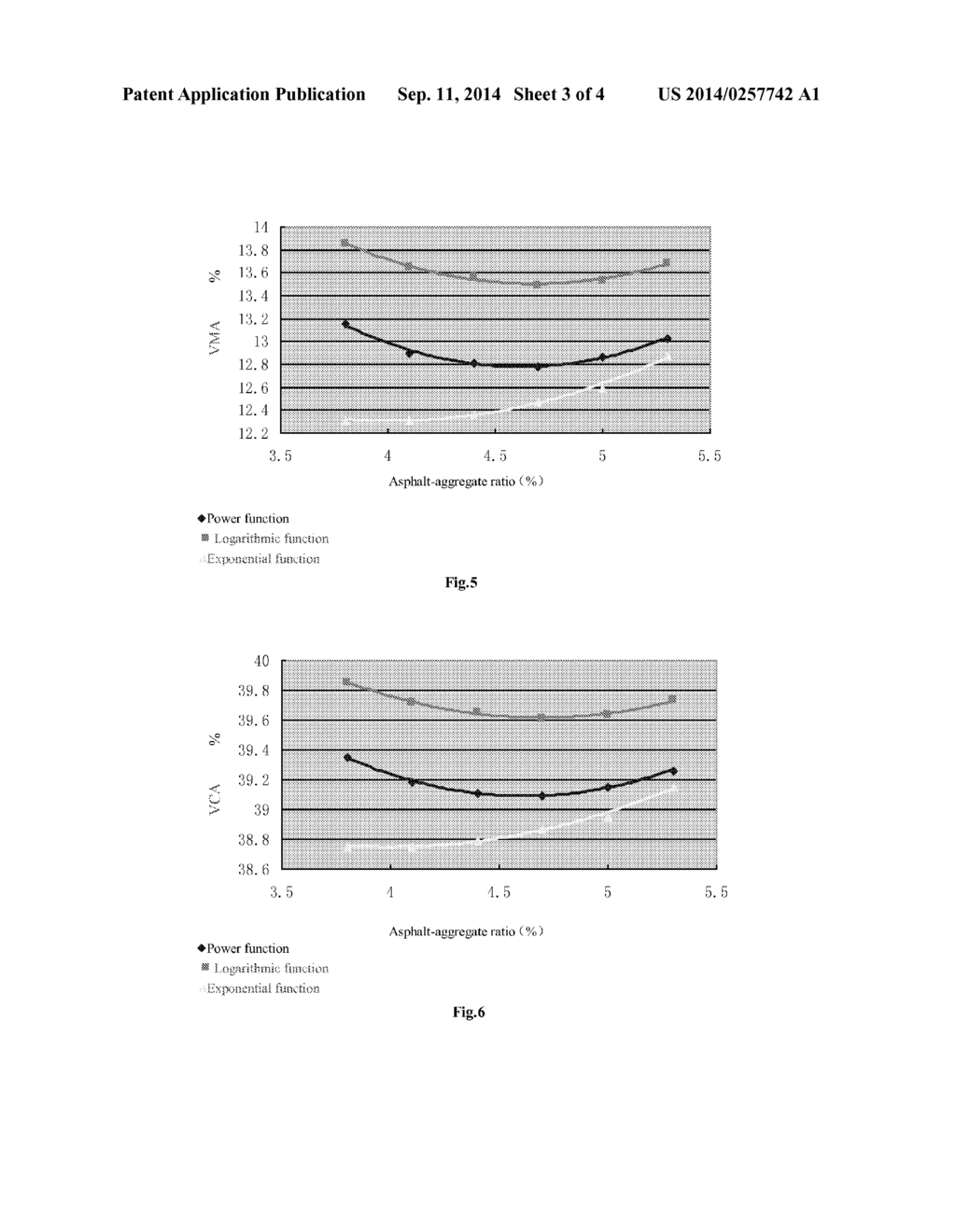 METHOD TO STRUCTURE MINERAL AGGREGATE GRADATION BY USING THREE CONTROL     POINTS AND TWO CURVES - diagram, schematic, and image 04