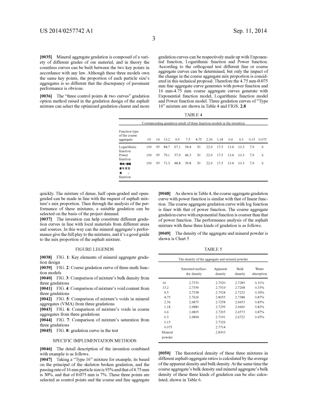 METHOD TO STRUCTURE MINERAL AGGREGATE GRADATION BY USING THREE CONTROL     POINTS AND TWO CURVES - diagram, schematic, and image 08