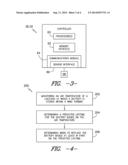 METHODS FOR SCHEDULING THE REPLACEMENT OF WIND TURBINE BATTERIES AND     RELATED SYSTEMS diagram and image