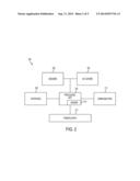 WIRELESS NETWORK OF LOW POWER SENSING AND ACTUATING MOTES diagram and image