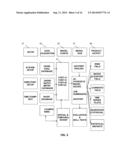 AUTOMATED METHOD AND SYSTEM FOR PREDICTING HIGH RESOLUTION TIDAL HEIGHTS     AND CURRENTS IN COASTAL ZONES diagram and image