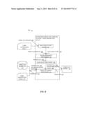 AUTOMATED METHOD AND SYSTEM FOR PREDICTING HIGH RESOLUTION TIDAL HEIGHTS     AND CURRENTS IN COASTAL ZONES diagram and image