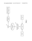 Devices for Forecasting Ratios in Hierarchies diagram and image