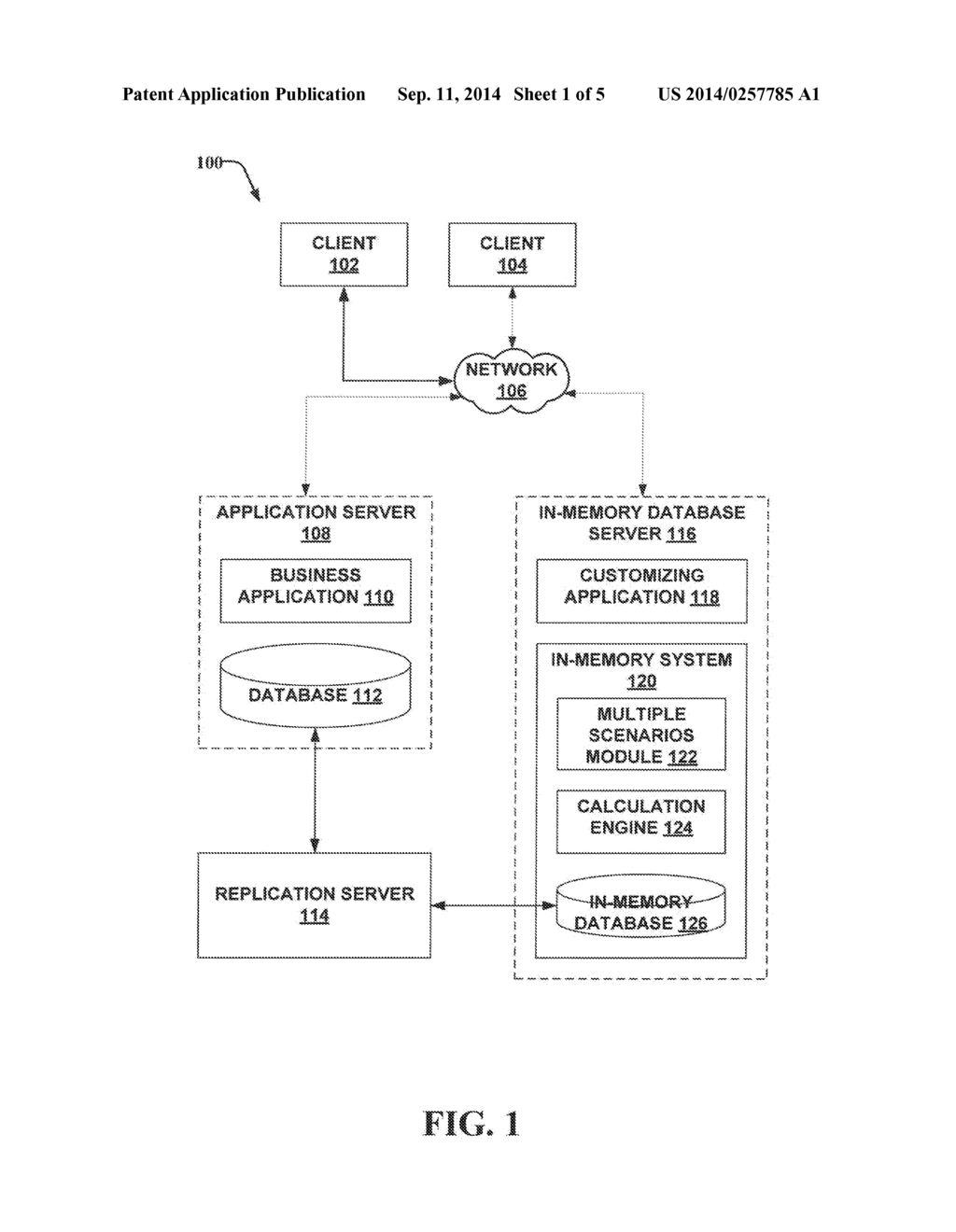 HANA BASED MULTIPLE SCENARIO SIMULATION ENABLING AUTOMATED DECISION MAKING     FOR COMPLEX BUSINESS PROCESSES - diagram, schematic, and image 02