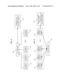 ENCODING AND ADAPTIVE, SCALABLE ACCESSING OF DISTRIBUTED MODELS diagram and image