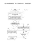 ENCODING AND ADAPTIVE, SCALABLE ACCESSING OF DISTRIBUTED MODELS diagram and image