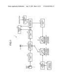 SPEECH SYNTHESIS DICTIONARY MODIFICATION DEVICE, SPEECH SYNTHESIS     DICTIONARY MODIFICATION METHOD, AND COMPUTER PROGRAM PRODUCT diagram and image