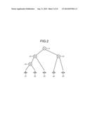 SPEECH SYNTHESIS DICTIONARY MODIFICATION DEVICE, SPEECH SYNTHESIS     DICTIONARY MODIFICATION METHOD, AND COMPUTER PROGRAM PRODUCT diagram and image