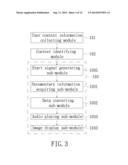 METHOD AND DEVICE FOR SWITCHING CURRENT INFORMATION PROVIDING MODE diagram and image