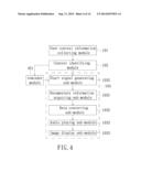 METHOD AND DEVICE FOR SWITCHING CURRENT INFORMATION PROVIDING MODE diagram and image