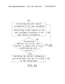 METHOD AND DEVICE FOR SWITCHING CURRENT INFORMATION PROVIDING MODE diagram and image