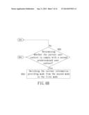 METHOD AND DEVICE FOR SWITCHING CURRENT INFORMATION PROVIDING MODE diagram and image