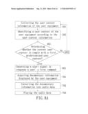 METHOD AND DEVICE FOR SWITCHING CURRENT INFORMATION PROVIDING MODE diagram and image