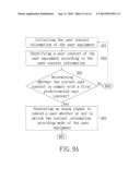 METHOD AND DEVICE FOR SWITCHING CURRENT INFORMATION PROVIDING MODE diagram and image