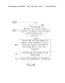 METHOD AND DEVICE FOR SWITCHING CURRENT INFORMATION PROVIDING MODE diagram and image