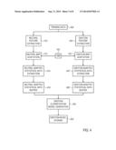 METHOD AND APPARATUS FOR REAL TIME EMOTION DETECTION IN AUDIO INTERACTIONS diagram and image