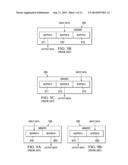 Real-Time Scheduling Method with Reduced Input/Output Latency and Improved     Tolerance for Variable Processing Time diagram and image