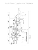 Real-Time Scheduling Method with Reduced Input/Output Latency and Improved     Tolerance for Variable Processing Time diagram and image