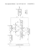 GENERATION OF A HIGH BAND EXTENSION OF A BANDWIDTH EXTENDED AUDIO SIGNAL diagram and image