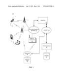 REAL-TIME INVENTORY TRACKING VIA MOBILE DEVICE diagram and image