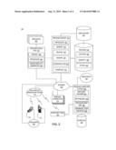 REAL-TIME INVENTORY TRACKING VIA MOBILE DEVICE diagram and image