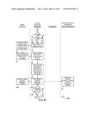 Workflow Management Method and System diagram and image