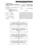 GENERATING A CAPACITY SCHEDULE FOR A FACILITY diagram and image