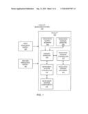 GENERATING A CAPACITY SCHEDULE FOR A FACILITY diagram and image