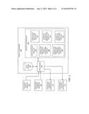 GENERATING A CAPACITY SCHEDULE FOR A FACILITY diagram and image