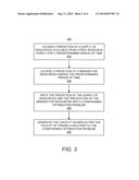 GENERATING A CAPACITY SCHEDULE FOR A FACILITY diagram and image